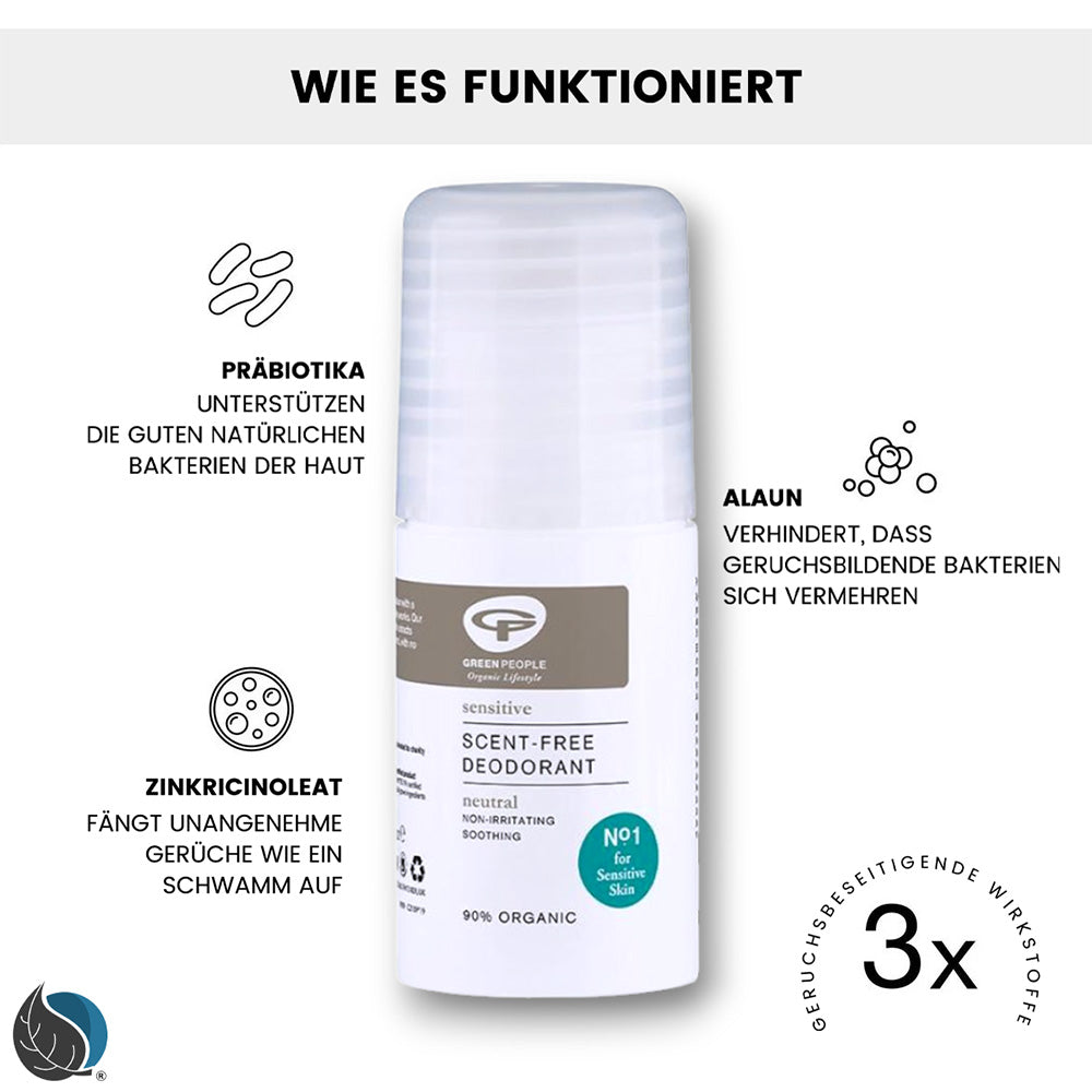 Antibakterieller Schutz - Bio Deodorant, Deo geruchsneutral, Green People, natürliches Deo, empfindliche Haut, Aluminiumfrei, antibakteriell, Vegan, nachhaltige Pflege, Hautverträglichkeit, Naturinhalt, biorundum