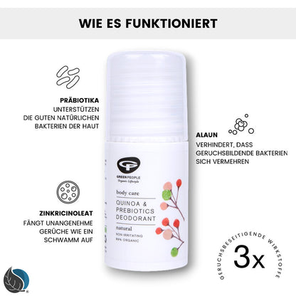 Antibakterielles Zitronengras - Bio Deodorant, Quinoa Deo, Green People, natürliches Deo, aluminiumfrei, alkoholfrei, antibakteriell, empfindliche Haut, natürliche Inhaltsstoffe, nachhaltige Pflege, Naturinhalt, biorundum