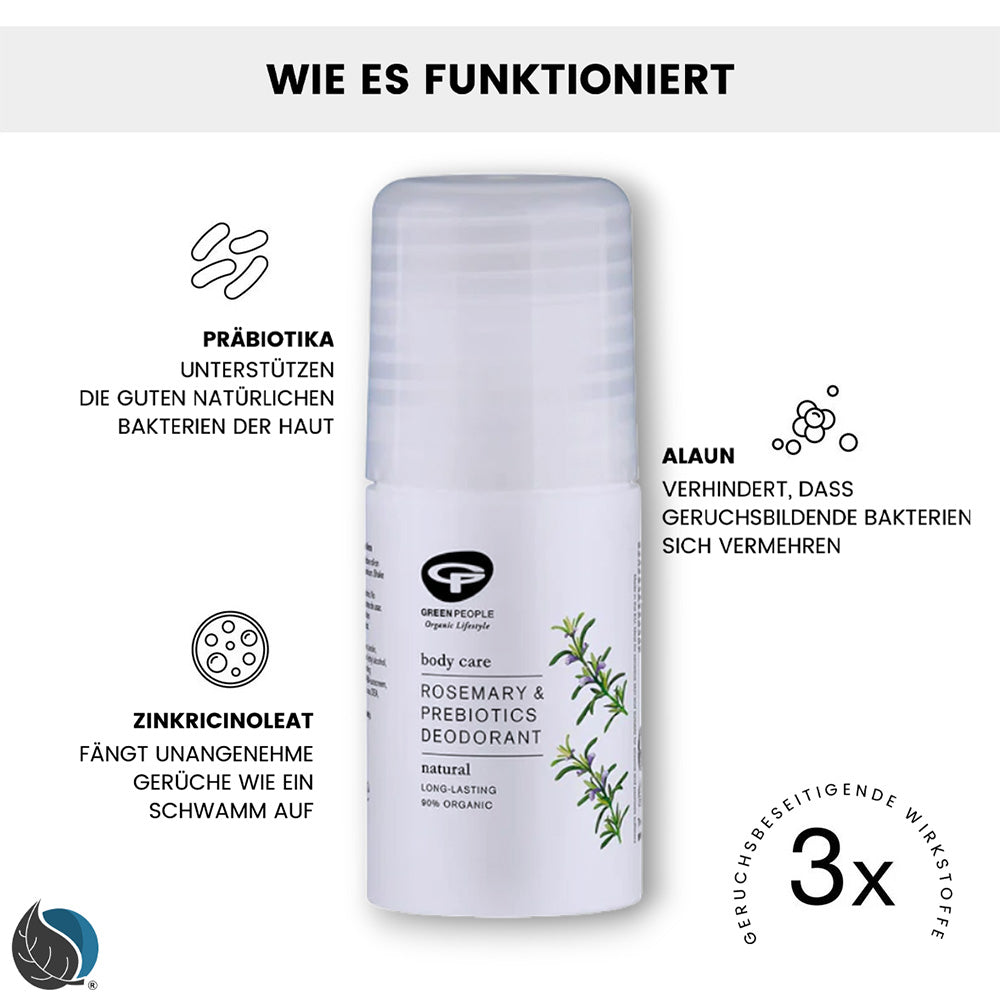 Anwendung: Sport und Alltag - Bio Deodorant, Rosmarin Deo, Präbiotika, Aluminiumfrei, Alkoholfrei, Veganes Deo, Antibakteriell, Sensitive Haut, Nachhaltigkeit, Pflege, Naturinhalt, natürliches Deo, biorundum