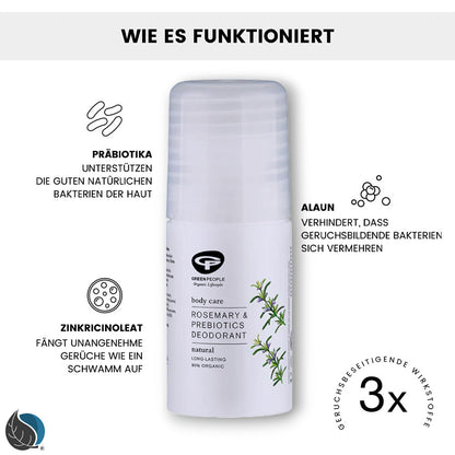 Anwendung: Sport und Alltag - Bio Deodorant, Rosmarin Deo, Präbiotika, Aluminiumfrei, Alkoholfrei, Veganes Deo, Antibakteriell, Sensitive Haut, Nachhaltigkeit, Pflege, Naturinhalt, natürliches Deo, biorundum